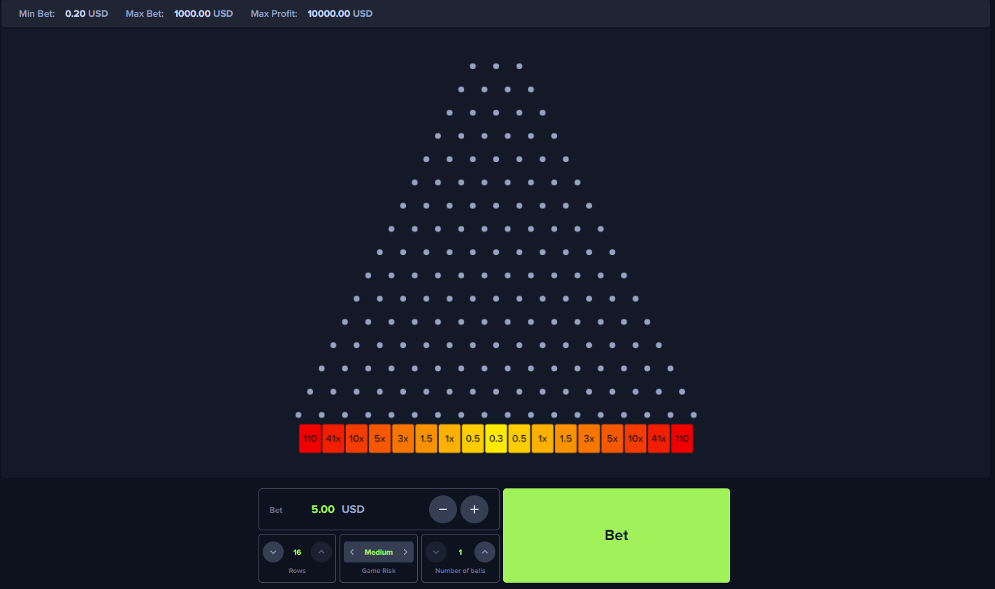 mystake plinko game