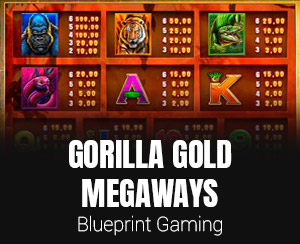 Gorilla Gold Megaways